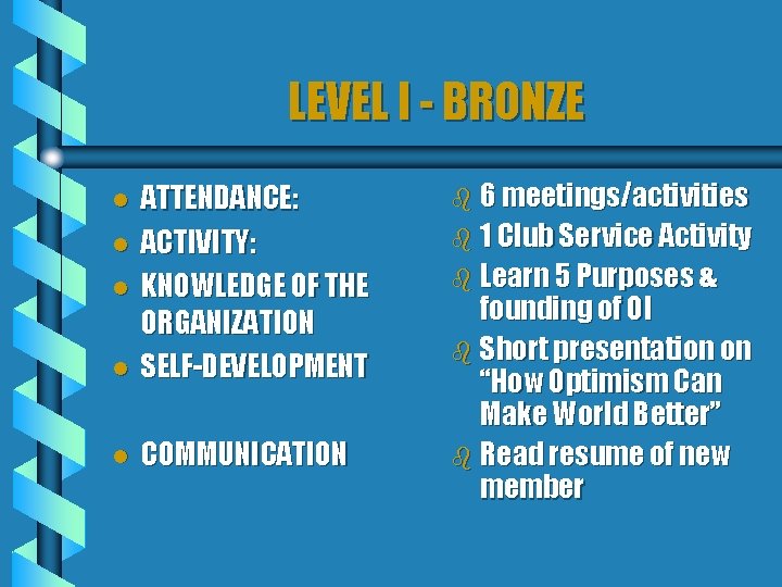 LEVEL I - BRONZE l ATTENDANCE: ACTIVITY: KNOWLEDGE OF THE ORGANIZATION SELF-DEVELOPMENT l COMMUNICATION