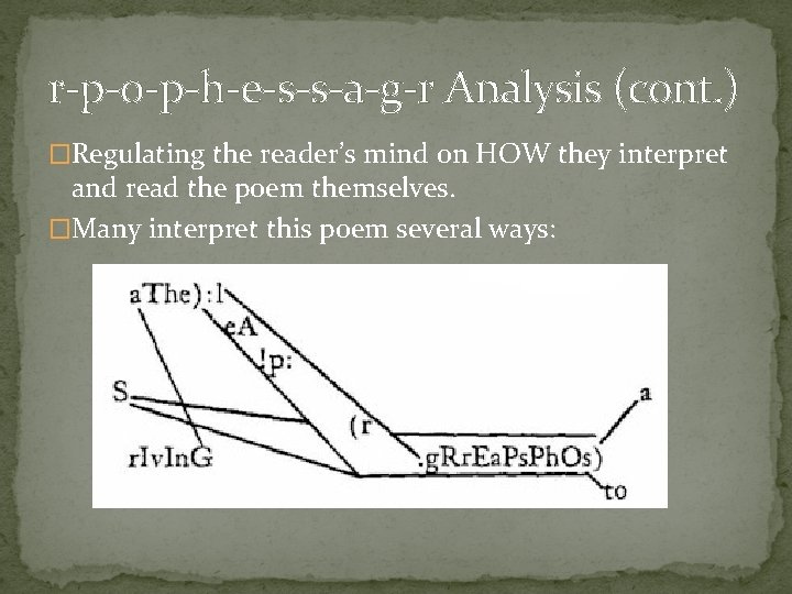 r-p-o-p-h-e-s-s-a-g-r Analysis (cont. ) �Regulating the reader’s mind on HOW they interpret and read