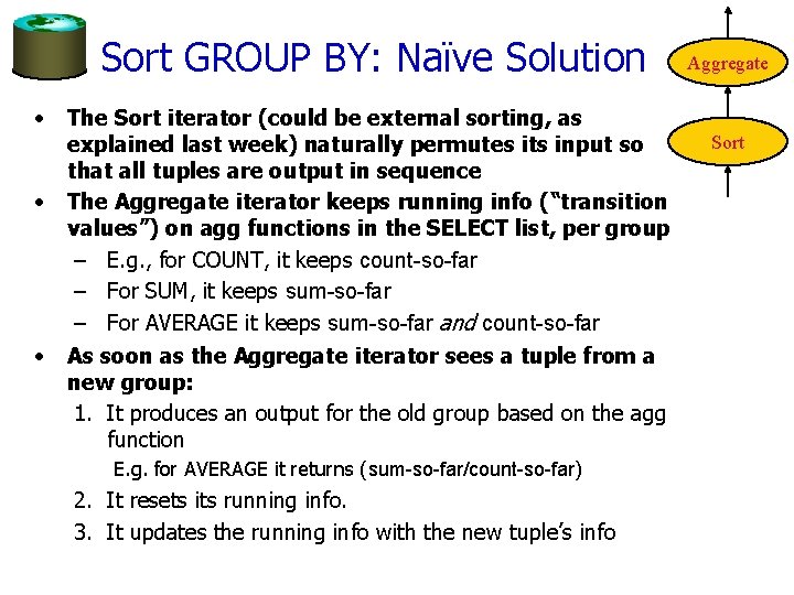Sort GROUP BY: Naïve Solution • • • The Sort iterator (could be external