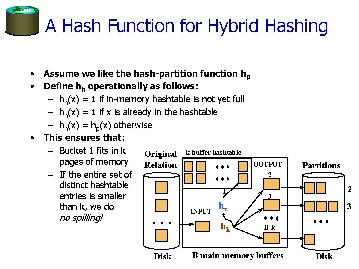 A Hash Function for Hybrid Hashing • • • Assume we like the hash-partition