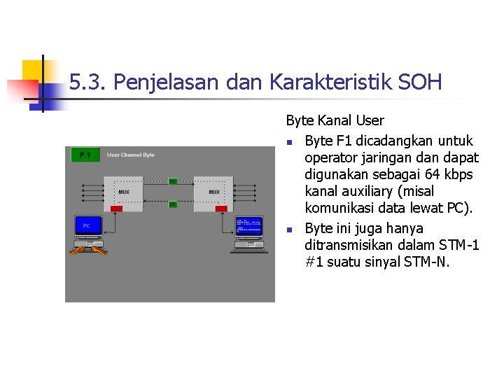 5. 3. Penjelasan dan Karakteristik SOH Byte Kanal User n Byte F 1 dicadangkan