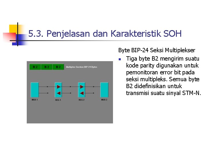5. 3. Penjelasan dan Karakteristik SOH Byte BIP-24 Seksi Multiplekser n Tiga byte B