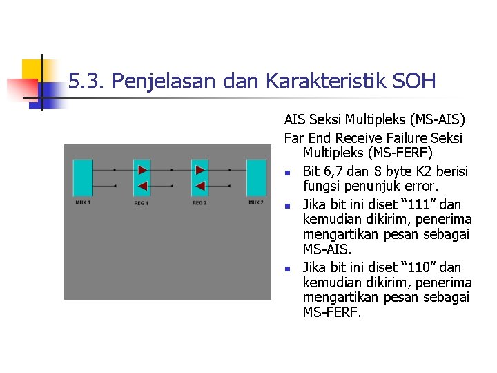 5. 3. Penjelasan dan Karakteristik SOH AIS Seksi Multipleks (MS-AIS) Far End Receive Failure