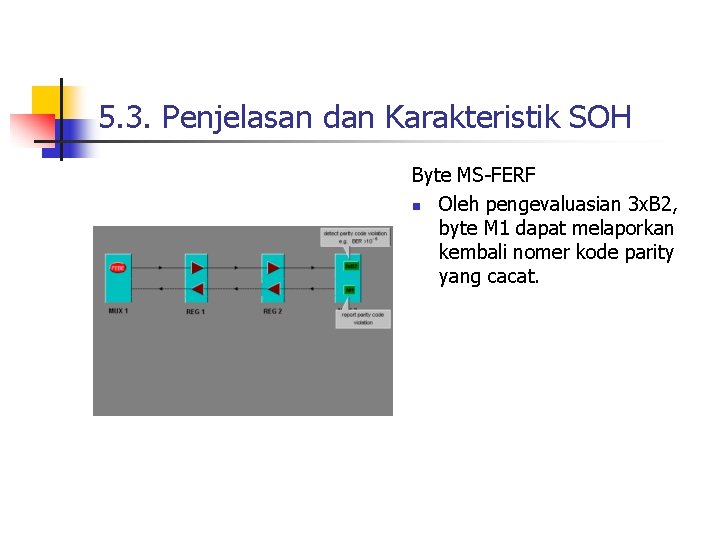 5. 3. Penjelasan dan Karakteristik SOH Byte MS-FERF n Oleh pengevaluasian 3 x. B