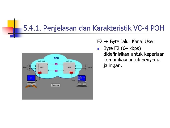 5. 4. 1. Penjelasan dan Karakteristik VC-4 POH F 2 Byte Jalur Kanal User