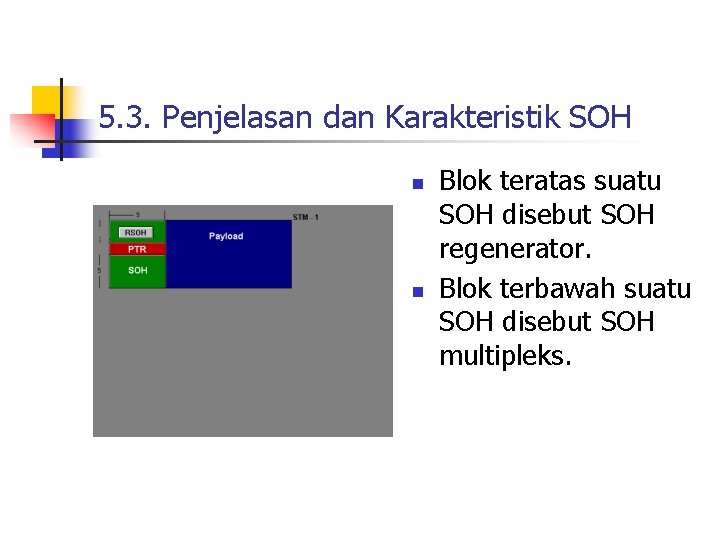 5. 3. Penjelasan dan Karakteristik SOH n n Blok teratas suatu SOH disebut SOH