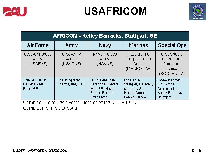 USAFRICOM - Kelley Barracks, Stuttgart, GE Air Force Army Navy Marines Special Ops U.