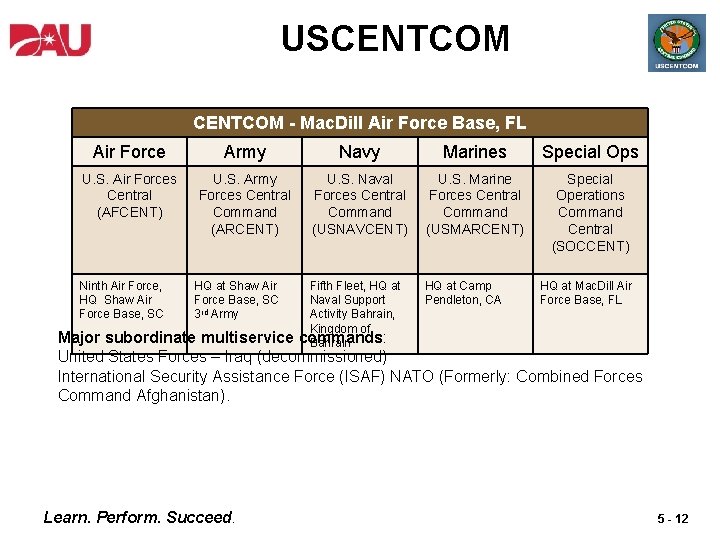USCENTCOM - Mac. Dill Air Force Base, FL Air Force Army Navy Marines Special