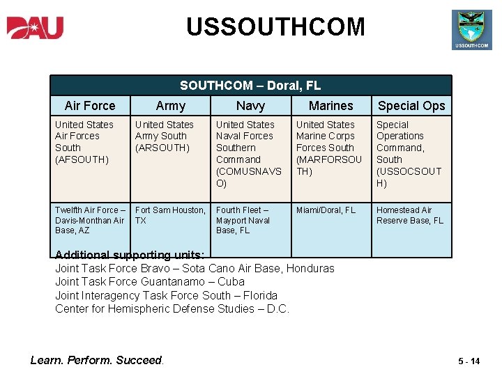 USSOUTHCOM – Doral, FL Air Force Army Navy Marines Special Ops United States Air