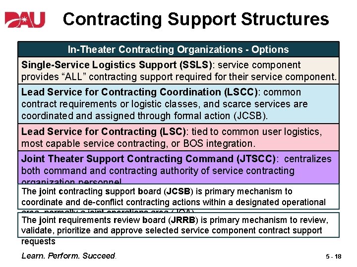 Contracting Support Structures In-Theater Contracting Organizations - Options Single-Service Logistics Support (SSLS): service component