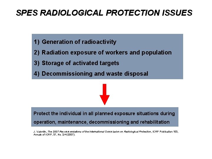 SPES RADIOLOGICAL PROTECTION ISSUES 1) Generation of radioactivity 2) Radiation exposure of workers and