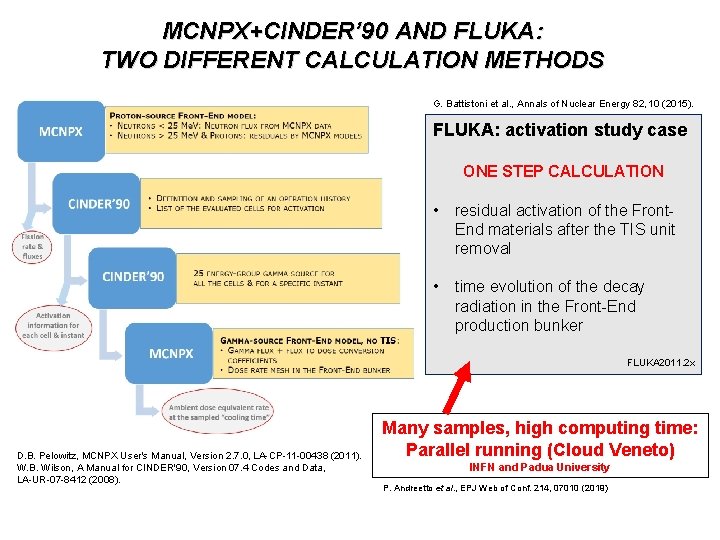 MCNPX+CINDER’ 90 AND FLUKA: TWO DIFFERENT CALCULATION METHODS G. Battistoni et al. , Annals