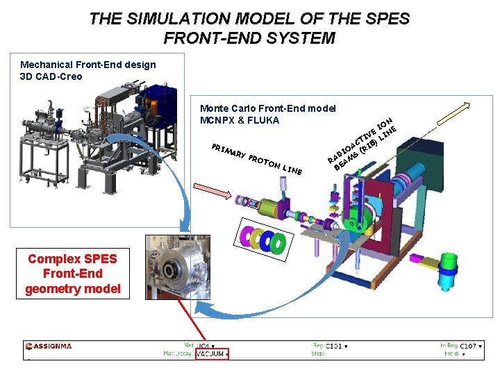 THE SIMULATION MODEL OF THE SPES FRONT-END SYSTEM Mechanical Front-End design 3 D CAD-Creo