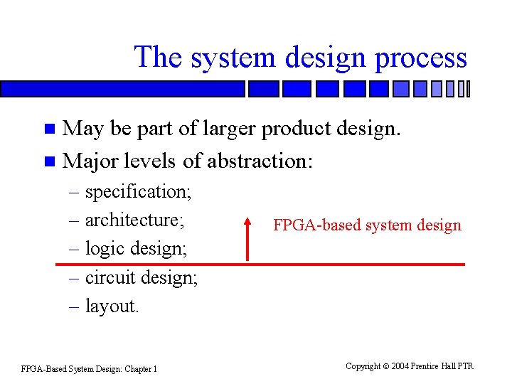 The system design process May be part of larger product design. n Major levels