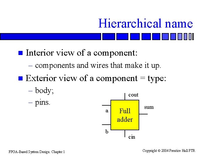 Hierarchical name n Interior view of a component: – components and wires that make