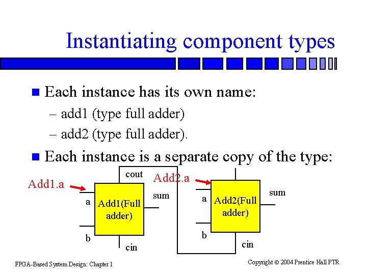 Instantiating component types n Each instance has its own name: – add 1 (type