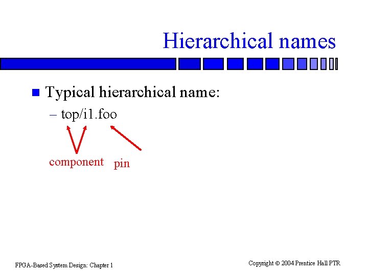 Hierarchical names n Typical hierarchical name: – top/i 1. foo component pin FPGA-Based System