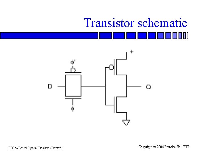 Transistor schematic FPGA-Based System Design: Chapter 1 Copyright 2004 Prentice Hall PTR 