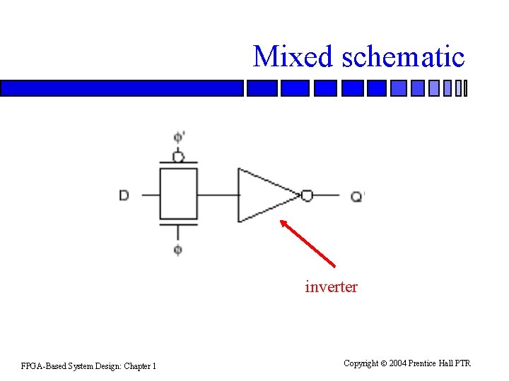 Mixed schematic inverter FPGA-Based System Design: Chapter 1 Copyright 2004 Prentice Hall PTR 