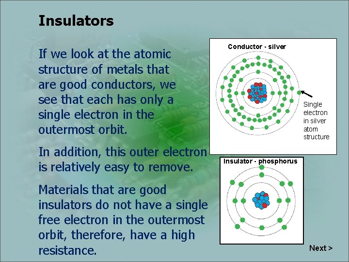 Insulators If we look at the atomic structure of metals that are good conductors,