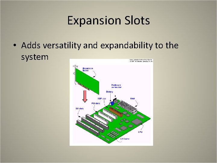 Expansion Slots • Adds versatility and expandability to the system Expansion Slots • Adds versatility and expandability to the system