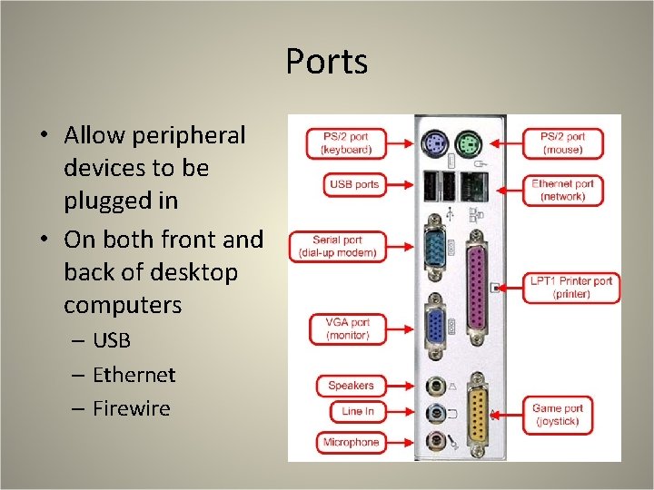 Ports • Allow peripheral devices to be plugged in • On both front and Ports • Allow peripheral devices to be plugged in • On both front and