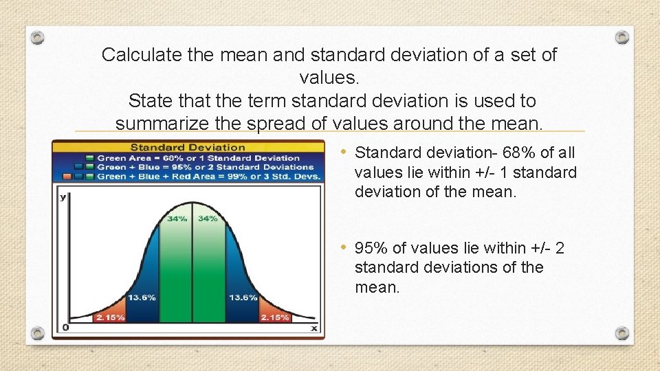 Calculate the mean and standard deviation of a set of values. State that the