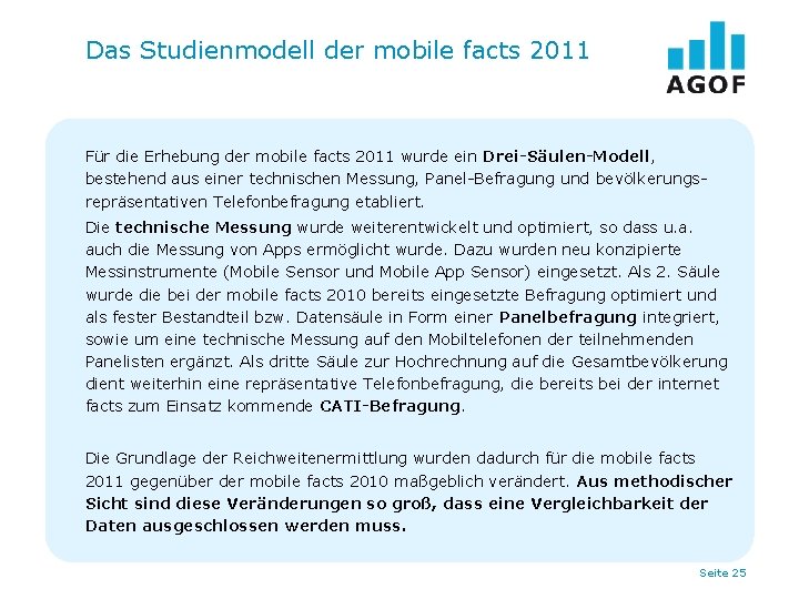 Das Studienmodell der mobile facts 2011 Für die Erhebung der mobile facts 2011 wurde