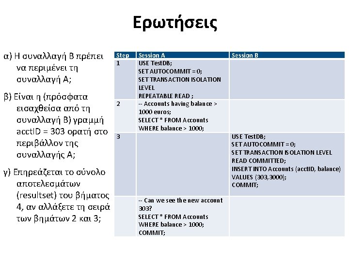 Ερωτήσεις α) Η συναλλαγή Β πρέπει να περιμένει τη συναλλαγή A; β) Είναι η