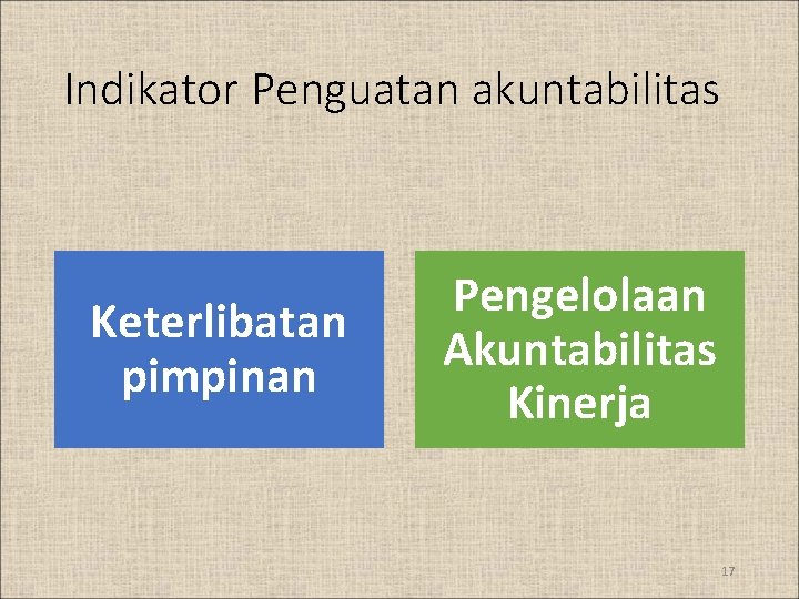 Indikator Penguatan akuntabilitas Keterlibatan pimpinan Pengelolaan Akuntabilitas Kinerja 17 