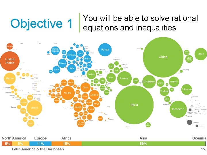 Objective 1 You will be able to solve rational equations and inequalities 
