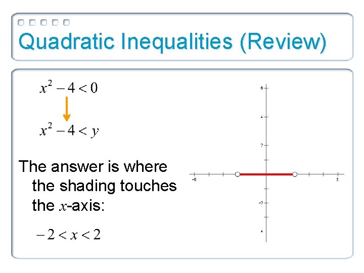 Quadratic Inequalities (Review) The answer is where the shading touches the x-axis: 