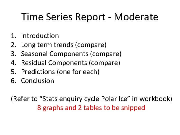 Time Series Report - Moderate 1. 2. 3. 4. 5. 6. Introduction Long term