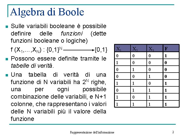 Algebra di Boole n n n Sulle variabili booleane è possibile definire delle funzioni