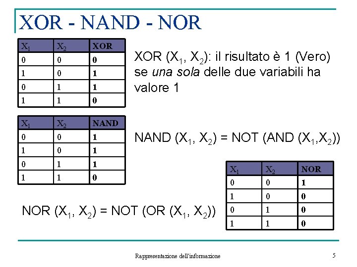 XOR - NAND - NOR X 1 X 2 XOR 0 0 0 1