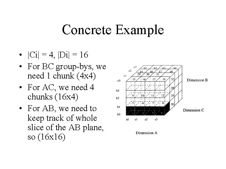 Concrete Example • |Ci| = 4, |Di| = 16 • For BC group-bys, we