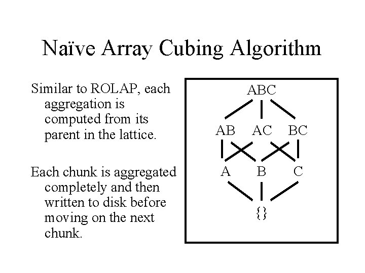 Naïve Array Cubing Algorithm Similar to ROLAP, each aggregation is computed from its parent