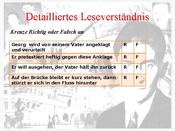 Detailliertes Leseverständnis Kreuze Richtig oder Falsch an Georg wird von seinem Vater angeklagt und