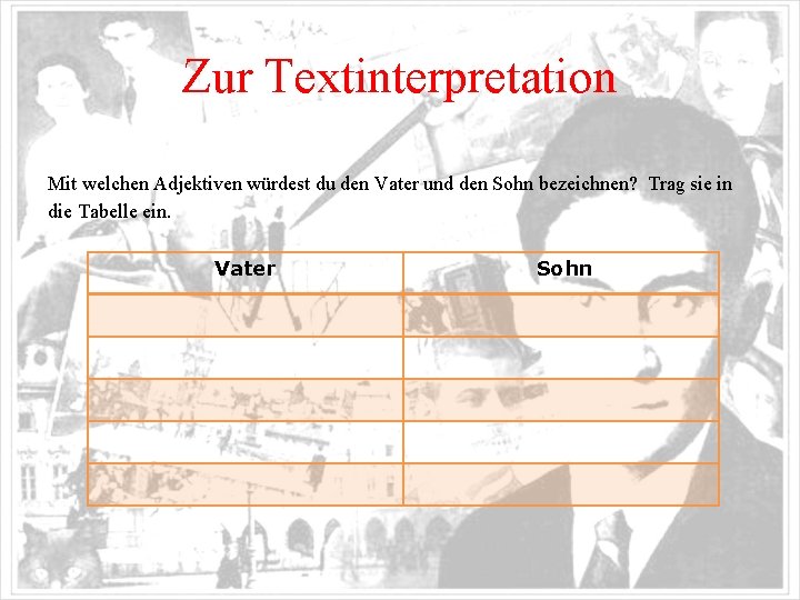 Zur Textinterpretation Mit welchen Adjektiven würdest du den Vater und den Sohn bezeichnen? Trag