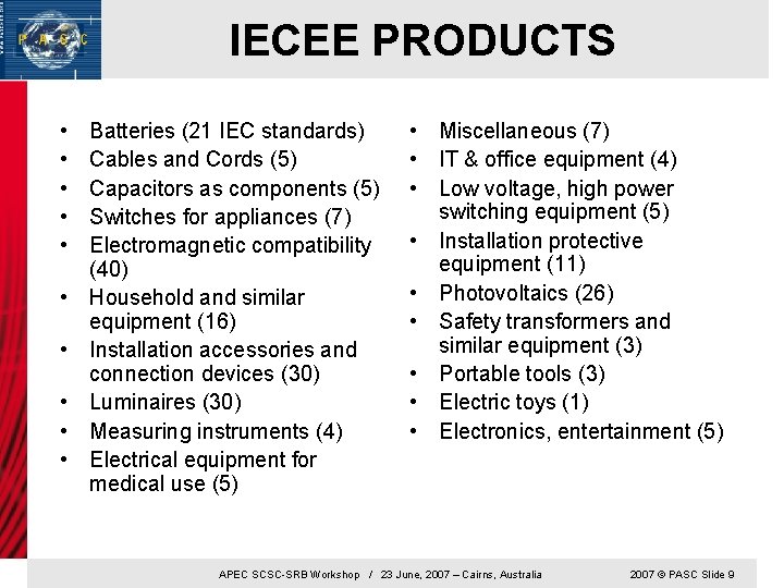 IECEE PRODUCTS • • • Batteries (21 IEC standards) Cables and Cords (5) Capacitors