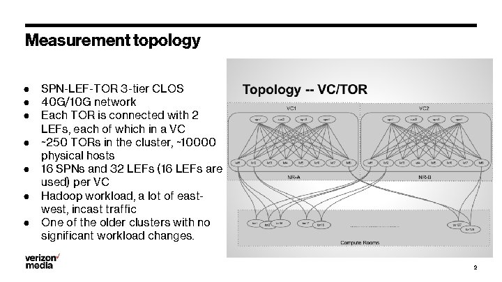 Measurement topology ● ● ● ● SPN-LEF-TOR 3 -tier CLOS 40 G/10 G network