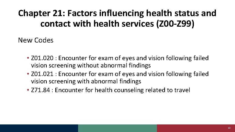 Chapter 21: Factors influencing health status and contact with health services (Z 00 -Z