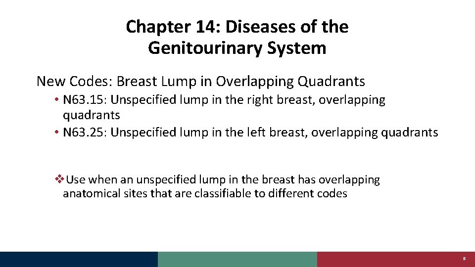Chapter 14: Diseases of the Genitourinary System New Codes: Breast Lump in Overlapping Quadrants