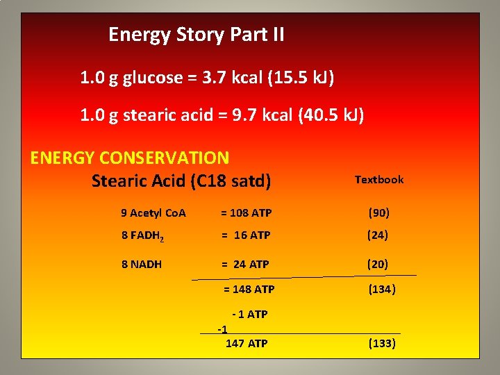 Energy Story Part II 1. 0 g glucose = 3. 7 kcal (15. 5