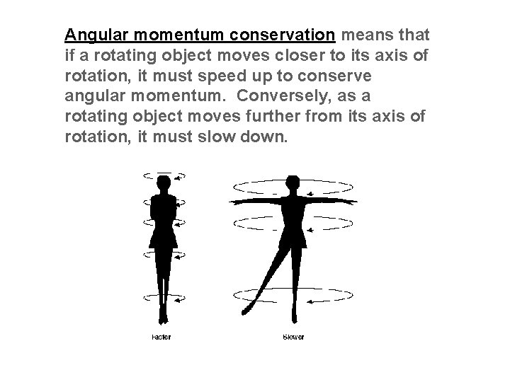 Angular momentum conservation means that if a rotating object moves closer to its axis