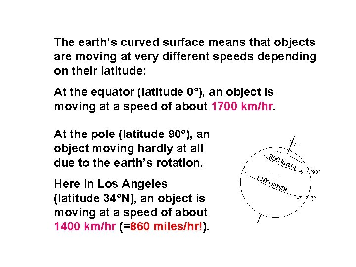 The earth’s curved surface means that objects are moving at very different speeds depending