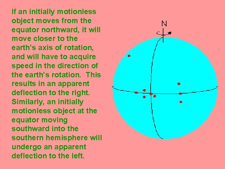 If an initially motionless object moves from the equator northward, it will move closer