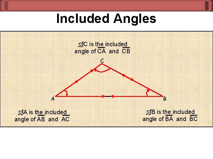 Included Angles C is the included angle of CA and CB C A A
