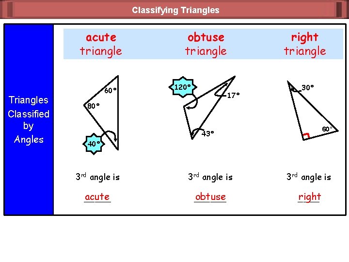 Classifying Triangles acute triangle Triangles Classified by Angles 60° obtuse triangle 120° right triangle