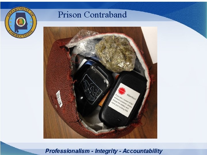 Prison Contraband Professionalism - Integrity - Accountability 